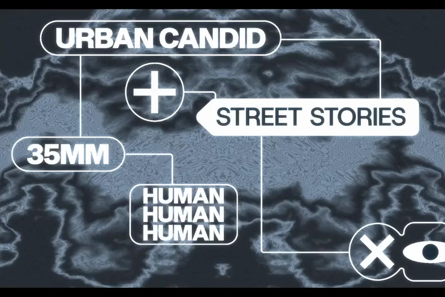 White outlined labels reading Urban Candid, Street Stories, 35mm and Human, linked over a rippling grey texture.